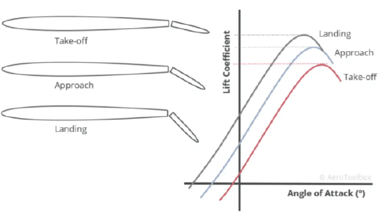 皇冠信用网出租足球
_唐驳虎:印度波音787坠毁皇冠信用网出租足球
,可能是副驾犯的低级错误