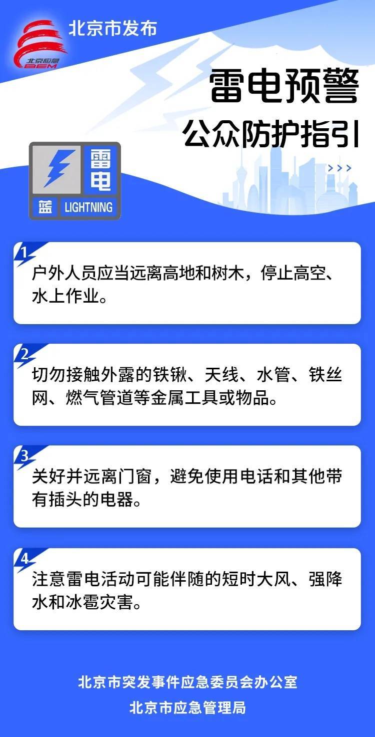 皇冠信用网登1代理
_北京发布暴雨蓝色预警皇冠信用网登1代理
!部分地区小时雨强可达30毫米以上