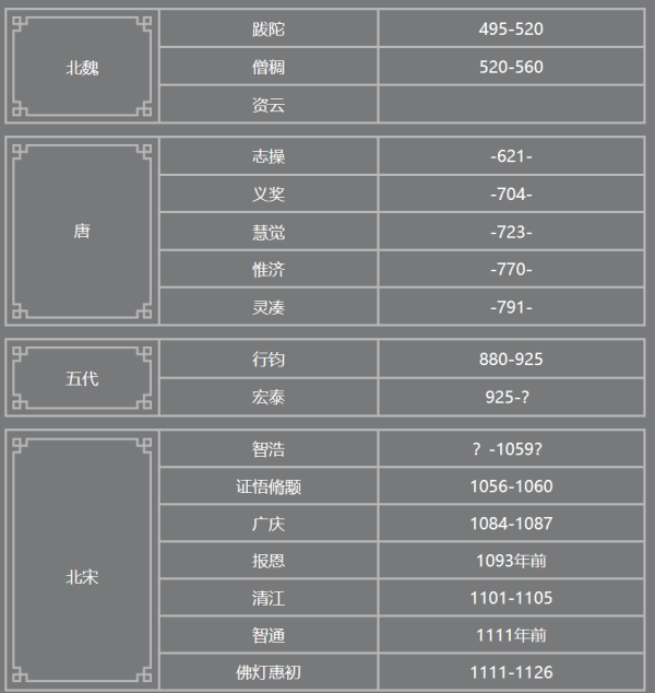 皇冠信用登2代理
_少林寺新住持印乐法师已到少林寺皇冠信用登2代理
,历代住持都有哪些人?