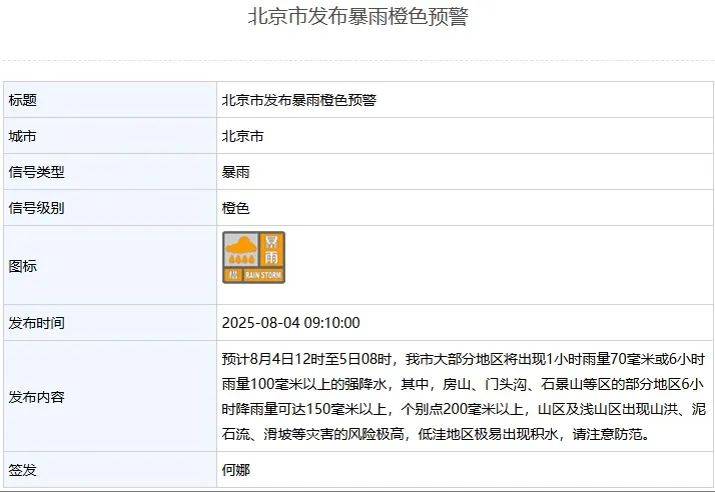 皇冠信用网出租足球_北京：非必要不外出皇冠信用网出租足球！多区一级应急响应