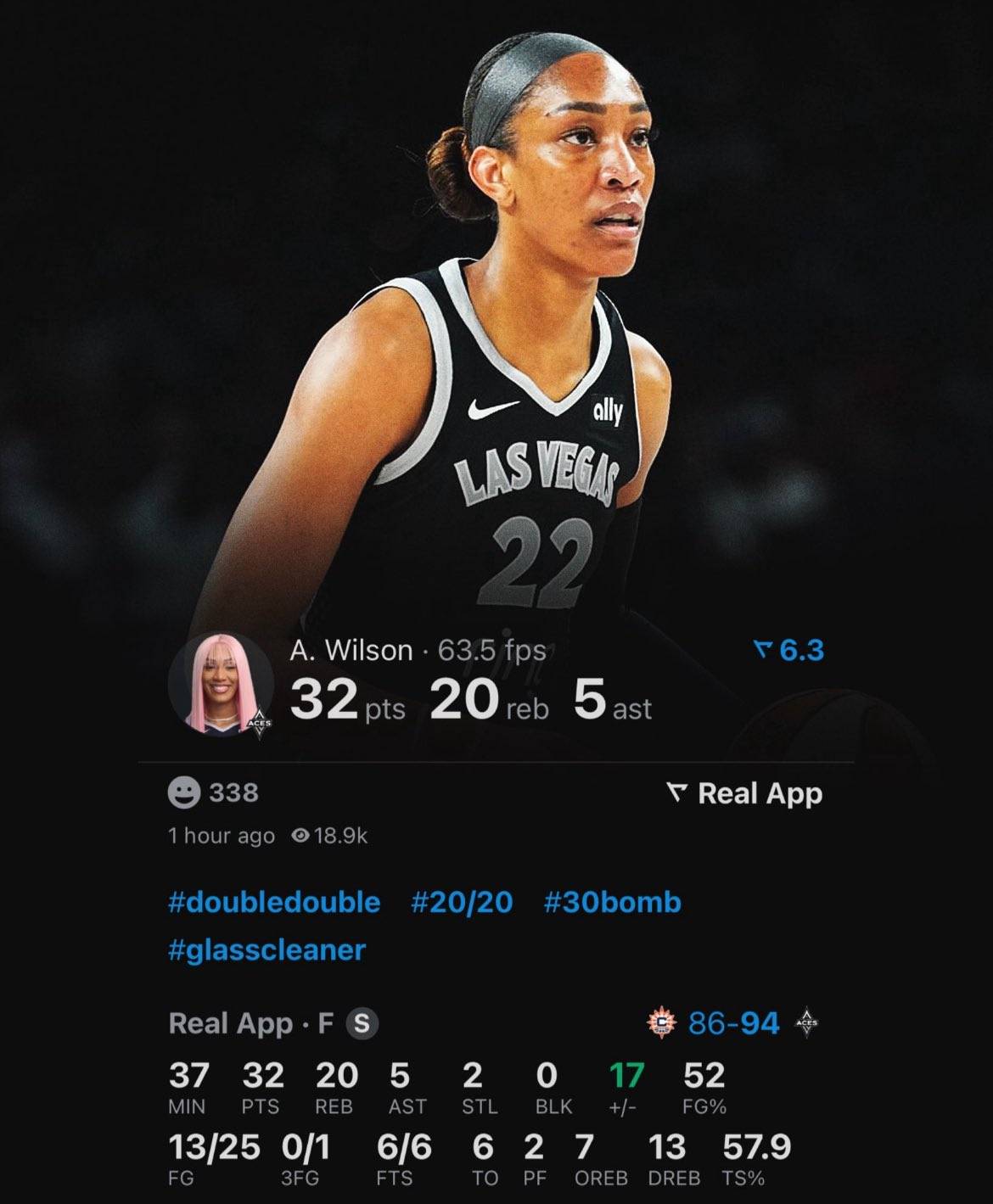 皇冠信用网怎么申请_恐怖如斯!阿贾-威尔逊爆砍32+20+5 WNBA历史首人