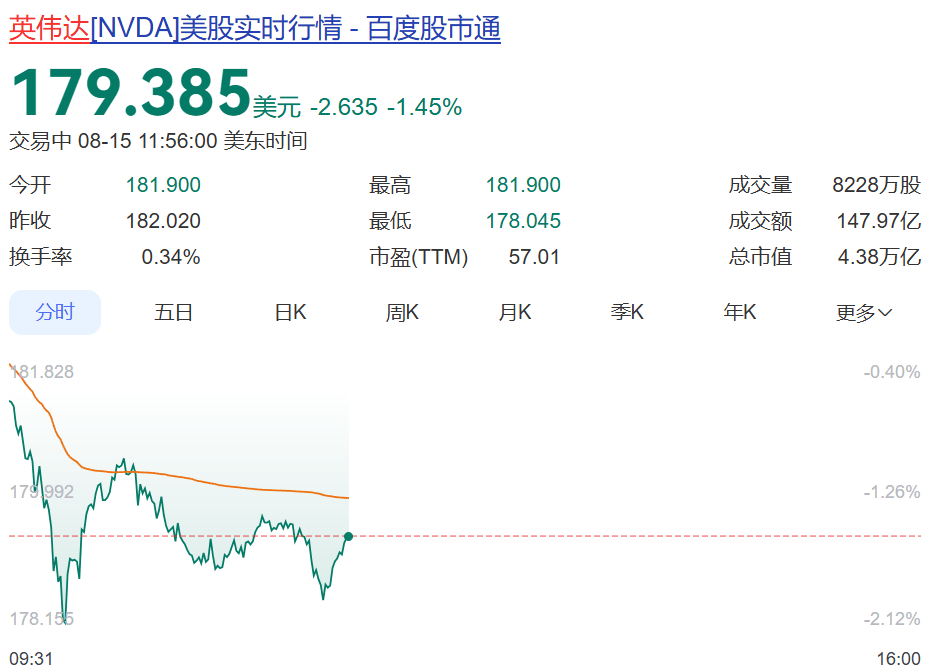皇冠信用会员账号注册
_深夜大跌!特朗普突然宣布:下周将加关税皇冠信用会员账号注册
,最高或达300%
