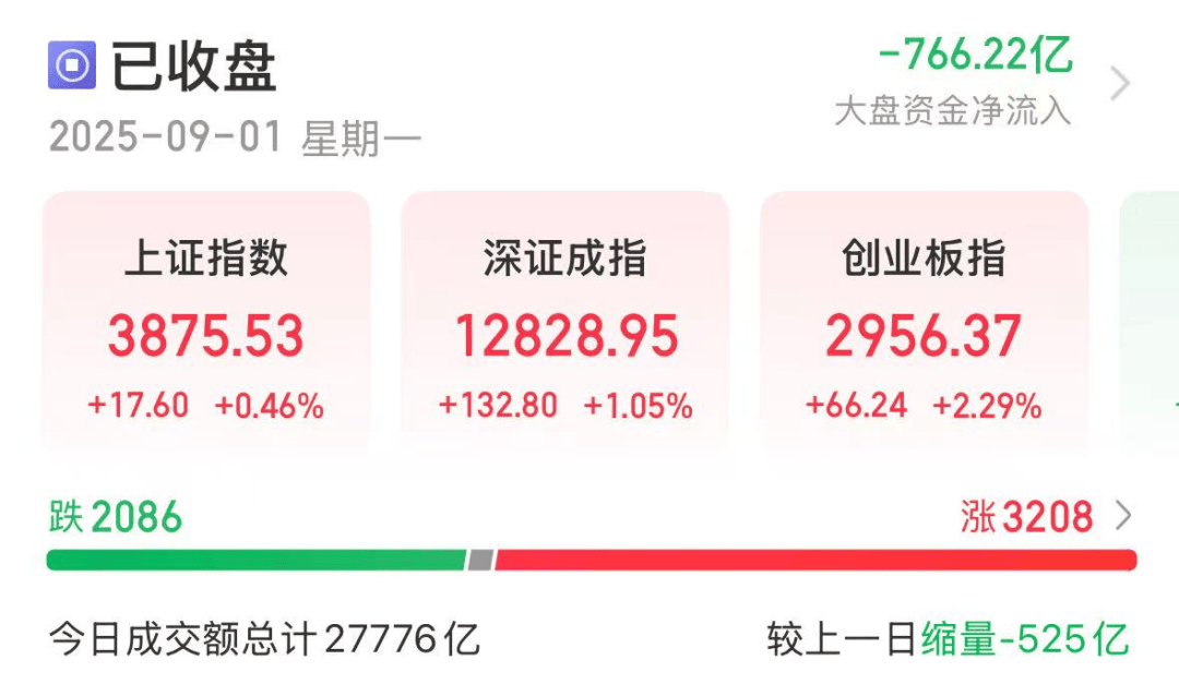 维京vs洛辛堡_000851维京vs洛辛堡,连续16个一字跌停,跌破1元/股!业绩超预期+社保基金重仓股出炉,市盈率最低不到6倍
