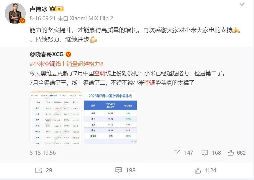 大不列颠vs瑞典_华为空调一年省出300度电大不列颠vs瑞典，雷军约战董明珠，格力凭何不降价还赚钱？