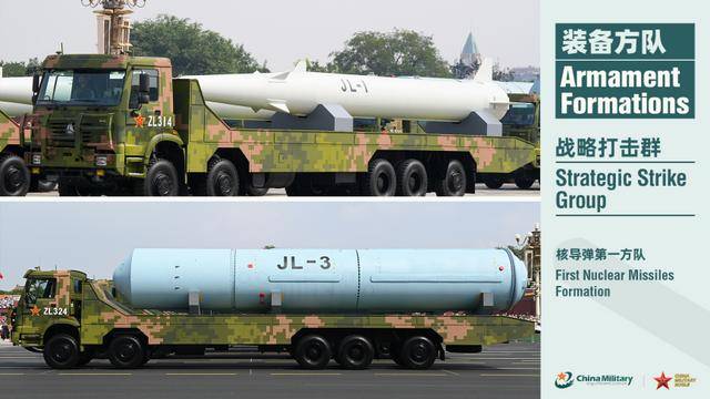 皇冠官网_东风-61洲际导弹、歼-20隐形战机皇冠官网，英语怎么说？