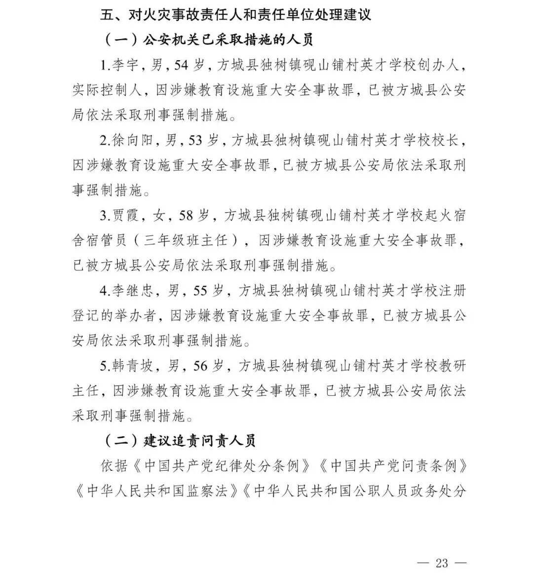 怎么申请皇冠信用网
_副市长、县委书记、县长、市教育局局长等25人被处理怎么申请皇冠信用网
,方城县英才学校重大火灾事故问责名单公布