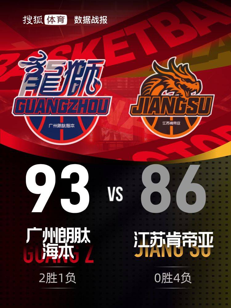 皇冠信用网开户
_徐昕27+14郭艾伦休战 广州客场送江苏4连败