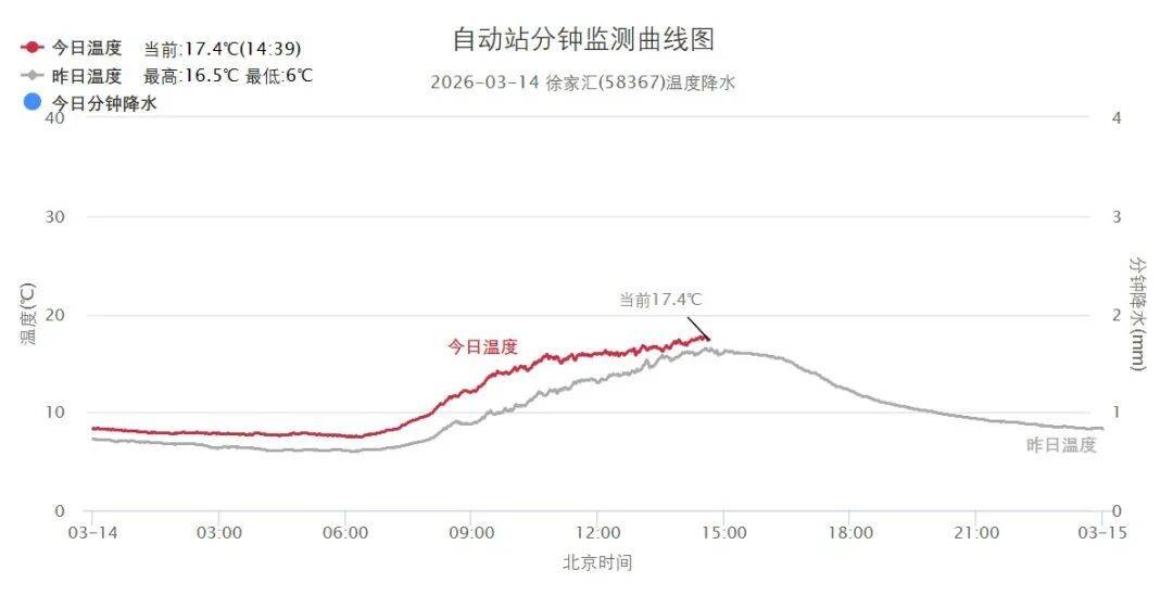 世界杯信用盘平台出租 _已确认!明晚开始世界杯信用盘平台出租 ,持续影响上海一眼看不到头…