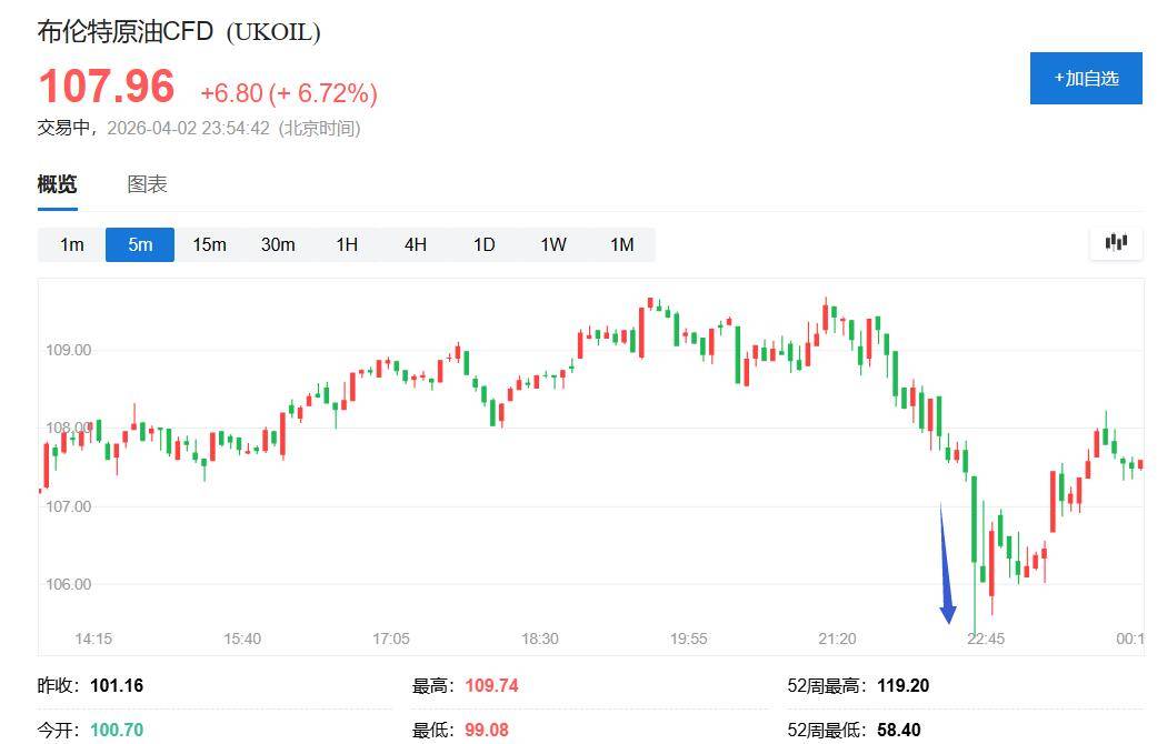 皇冠足球盘_伊朗与阿曼起草协议共管霍尔木兹皇冠足球盘，阿联酋称愿参与海峡航道安全保障