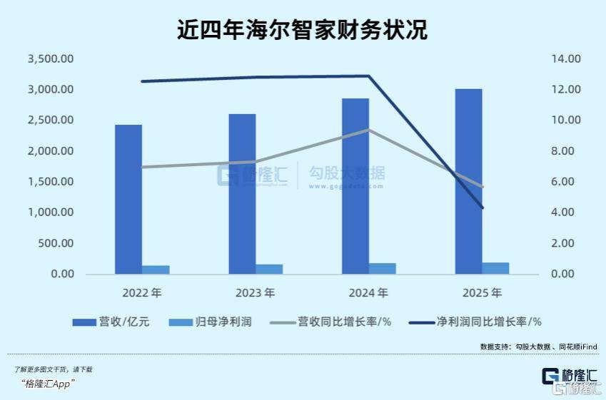 足球欧洲杯开户
_年内跌超20%足球欧洲杯开户
,又一千亿大白马跌倒