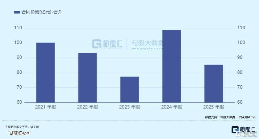 足球欧洲杯开户
_年内跌超20%足球欧洲杯开户
,又一千亿大白马跌倒