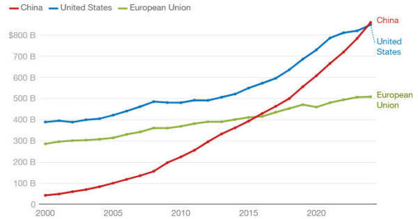 皇冠信用网代理出租
_美国学生不敢来华皇冠信用网代理出租
,美媒担忧:未来“中国通”要断代了