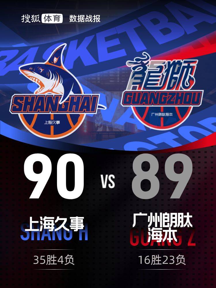 皇冠信用网会员账号
_20连胜皇冠信用网会员账号
!王哲林20+16上海客场1分险胜广州