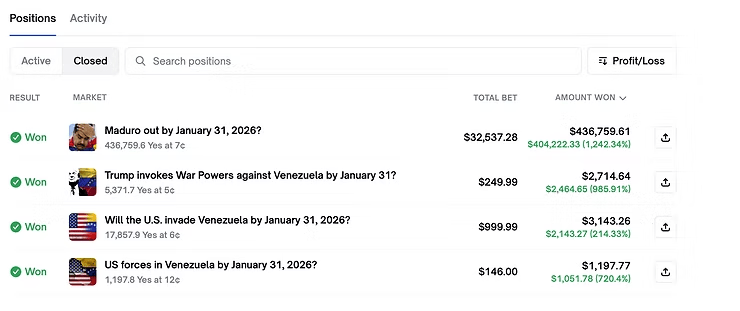 皇冠信用网代理_特朗普每次重大声明前 都有神秘买家精准下注