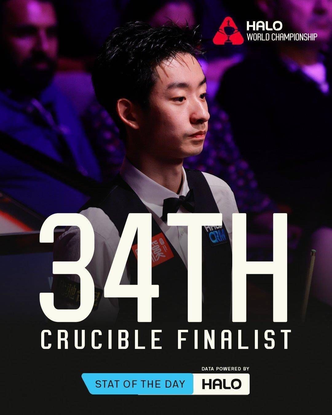 客服https://t.me/hga039_“00后”吴宜泽首进斯诺克世锦赛决赛冲冠赛程公布