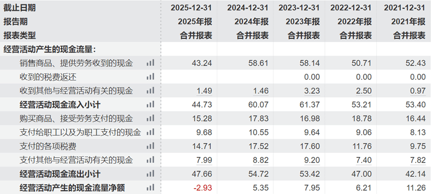 美加墨世界杯足球_老白干酒董事长美加墨世界杯足球，主动“放弃连任”