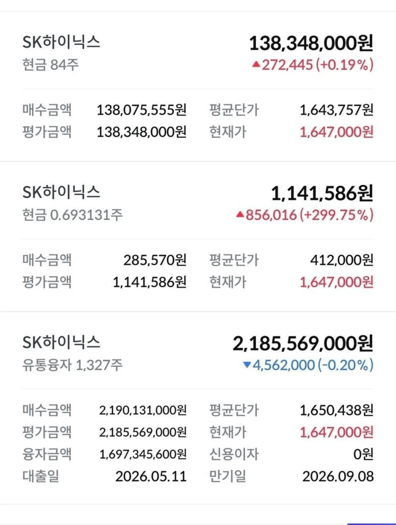 世界盃轉播權_“疯狂”的韩国股市：上班族躲厕所看盘世界盃轉播權，未成年人开户激增近10倍；美英日股债“双杀”，美联储加息概率飙至50%；伯克希尔“后巴菲特时代”大动作：增持谷歌 | 一周国际财经