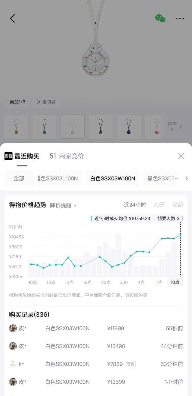 世界杯信用网登3代理_太离谱世界杯信用网登3代理！原价2700元炒到近7万！深圳有人通宵排队