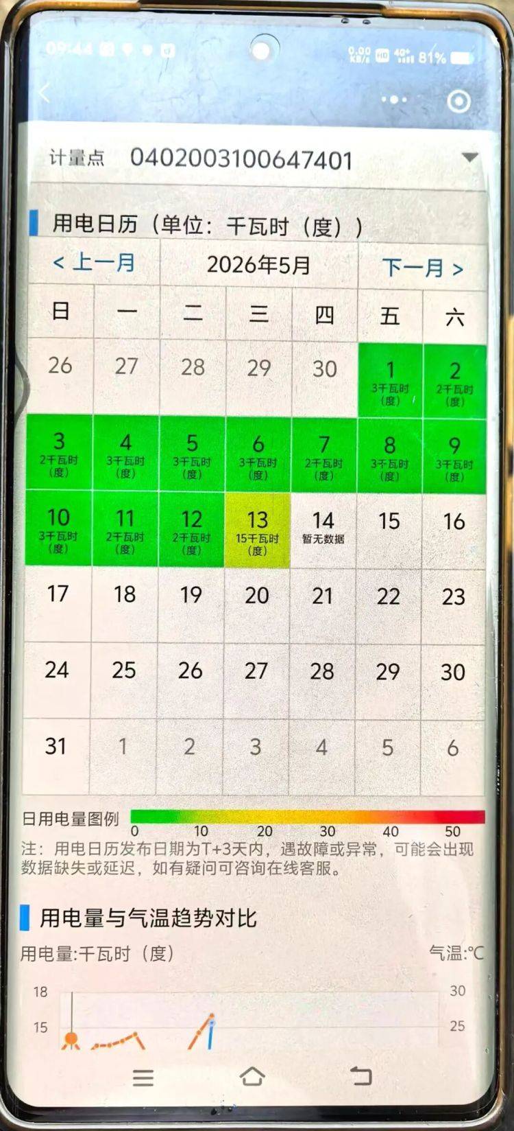 世界杯代理平台是什么_柳州一居民家地面“发烧”超60℃世界杯代理平台是什么，地下无热水管、电线经过，原因出人意料