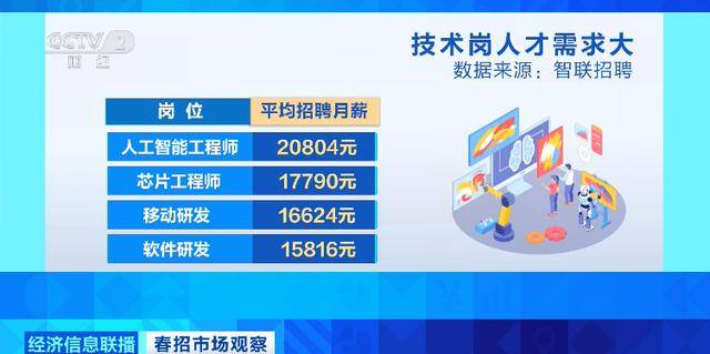 足球信用网平台_学历的定价权在谁手里足球信用网平台？