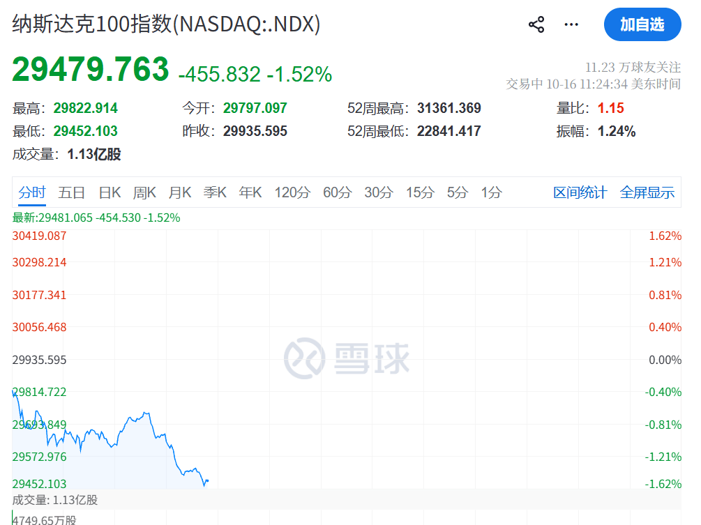 西班牙乙组联赛_今夜西班牙乙组联赛，跳水！又暴跌了