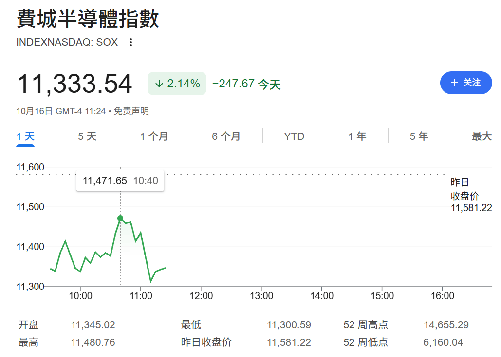西班牙乙组联赛_今夜西班牙乙组联赛，跳水！又暴跌了
