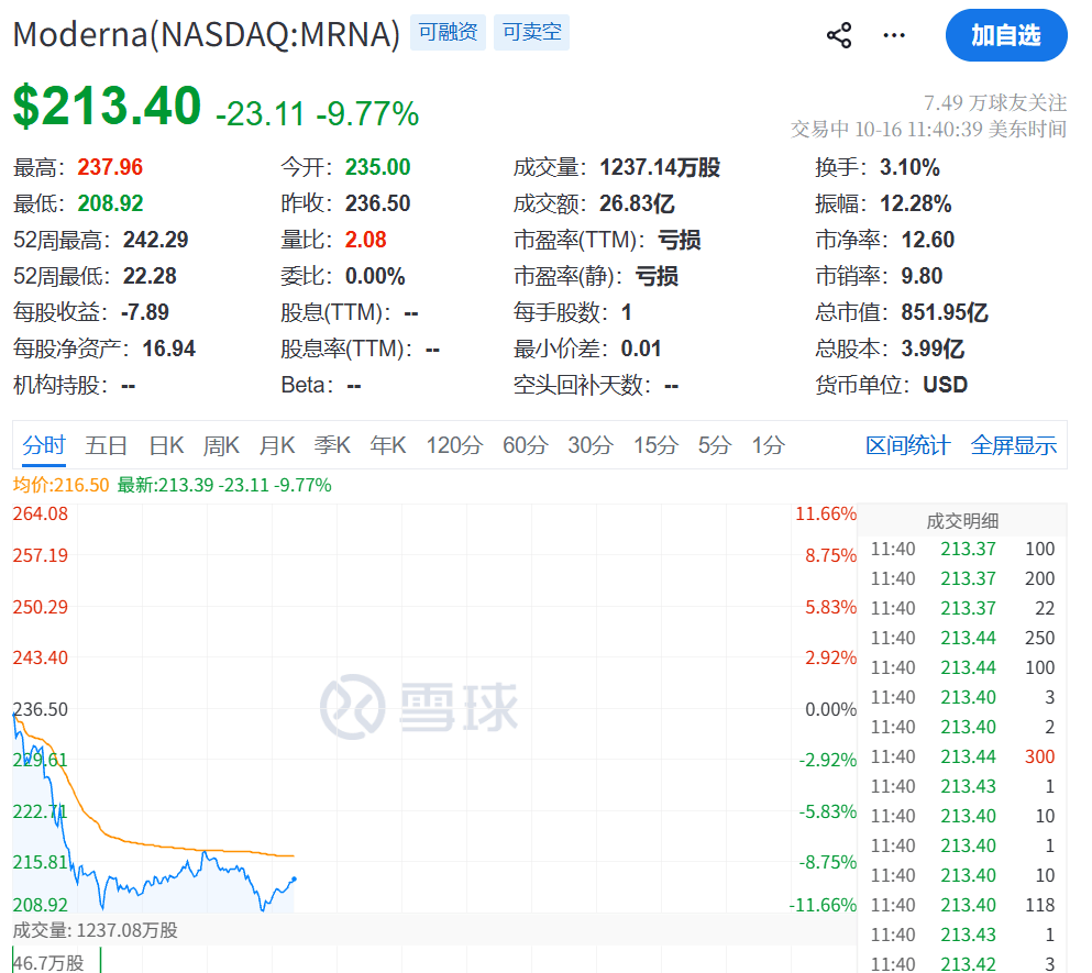西班牙乙组联赛_今夜西班牙乙组联赛，跳水！又暴跌了