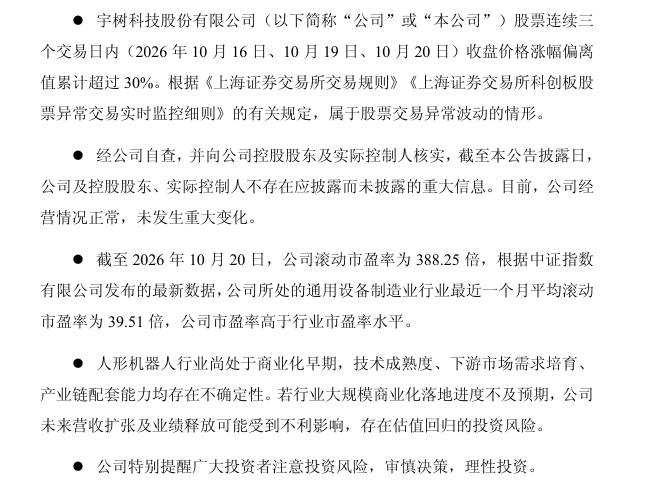 皇家马德里 v RB莱比锡_两个月跌六成皇家马德里 v RB莱比锡，三天涨回2000亿市值，宇树却喊“存估值回归风险”
