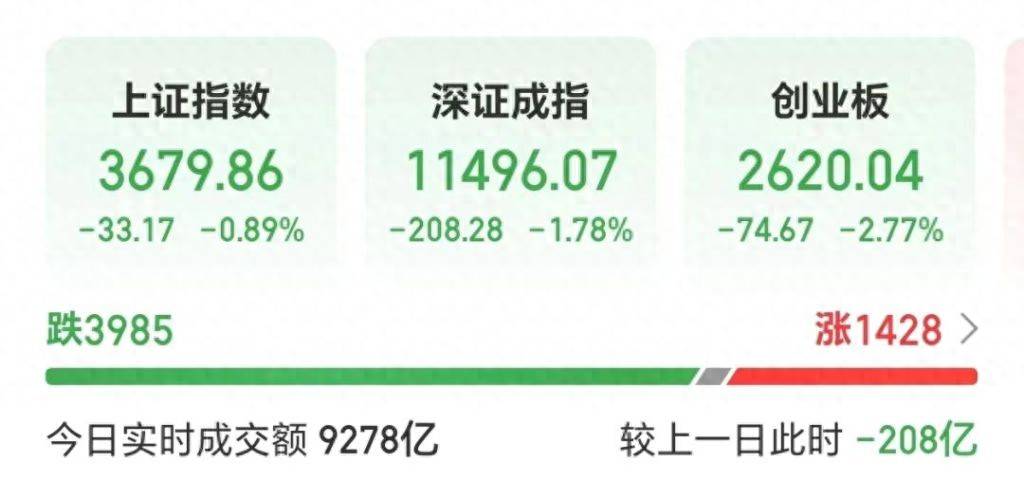 苏格兰冠军联赛_再次跌上热搜苏格兰冠军联赛！A股这次不一样？专家最新研判