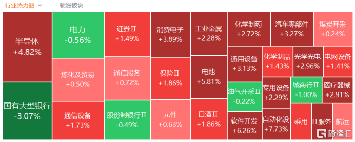沙特超级联赛_A股收评：深V反转！创业板指收涨4.16%沙特超级联赛，人形机器人板块爆发