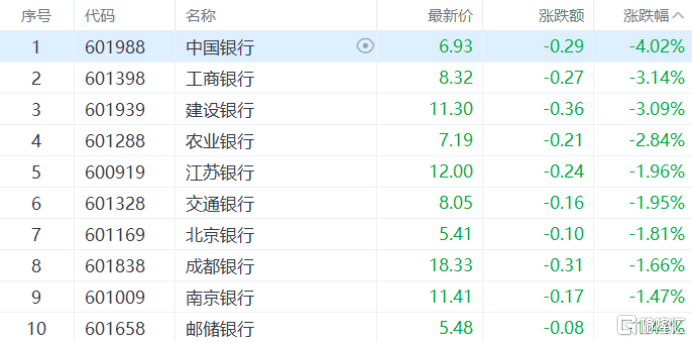 沙特超级联赛_A股收评：深V反转！创业板指收涨4.16%沙特超级联赛，人形机器人板块爆发