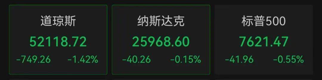 苏格兰冠军联赛_科技巨头苏格兰冠军联赛，盘中股价再创新高，总市值超越英伟达